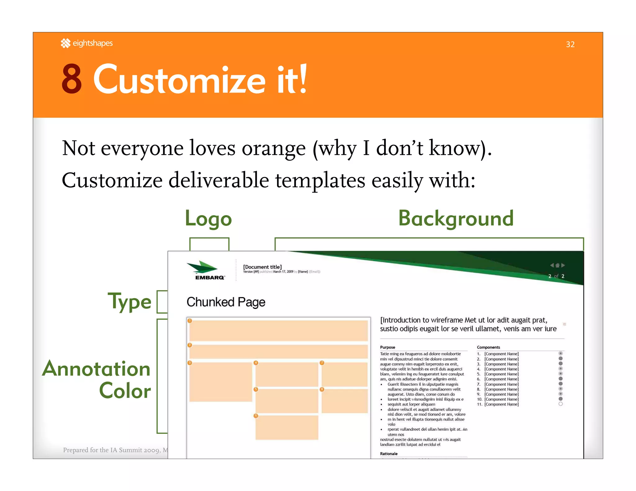 Unify Your Deliverables