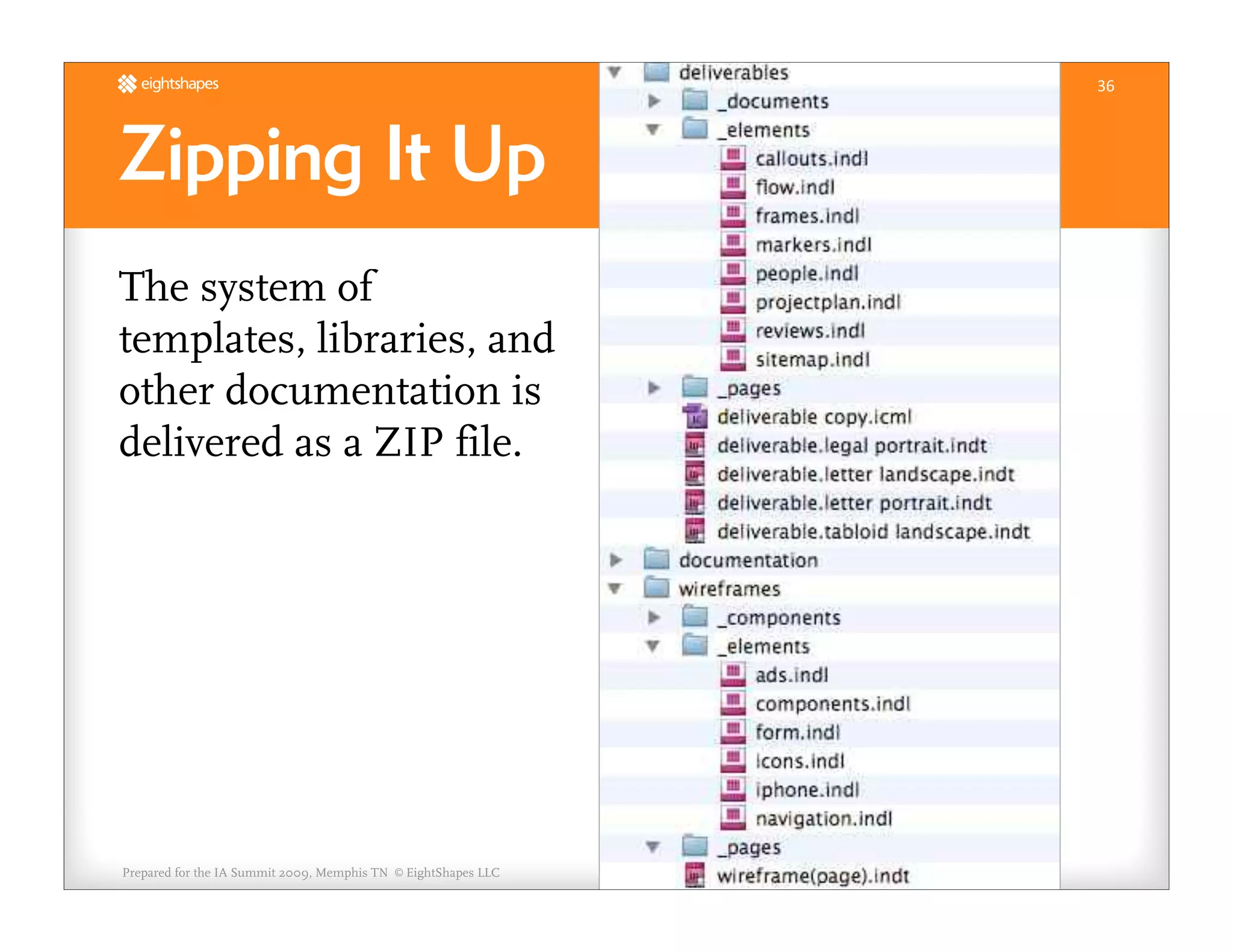 Unify Your Deliverables