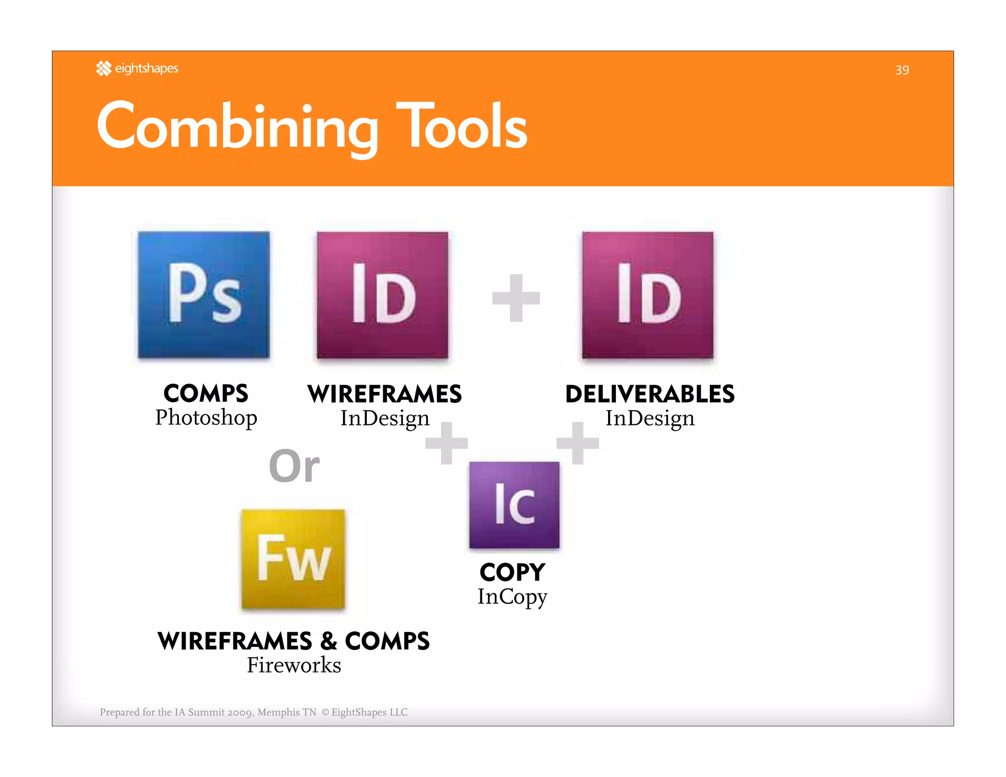 Unify Your Deliverables