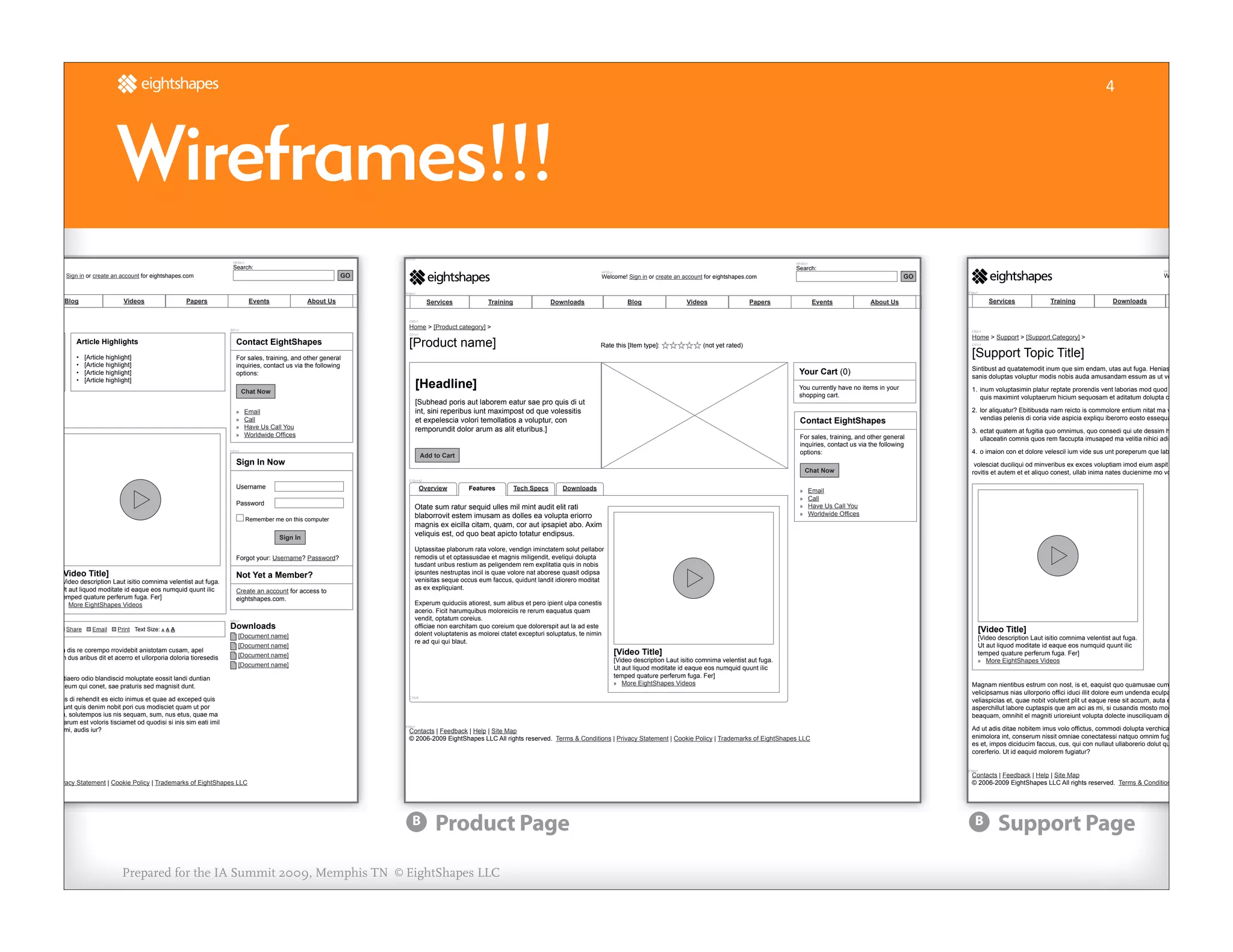 Unify Your Deliverables