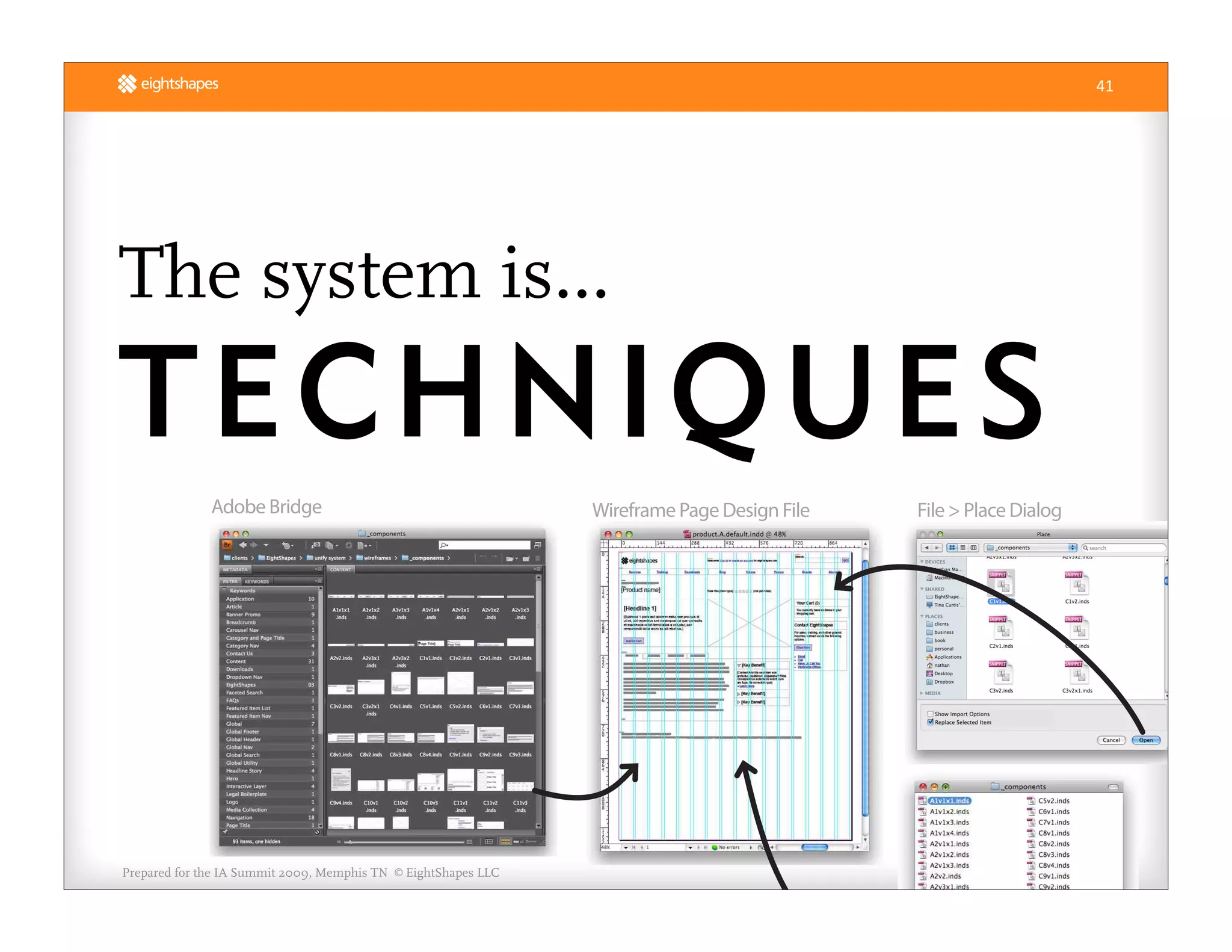 Unify Your Deliverables