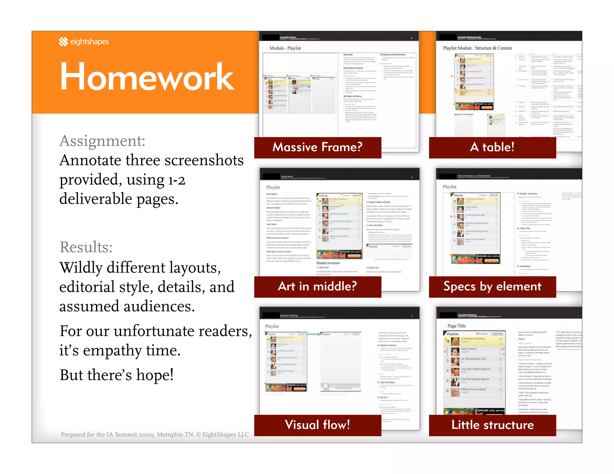 Unify Your Deliverables