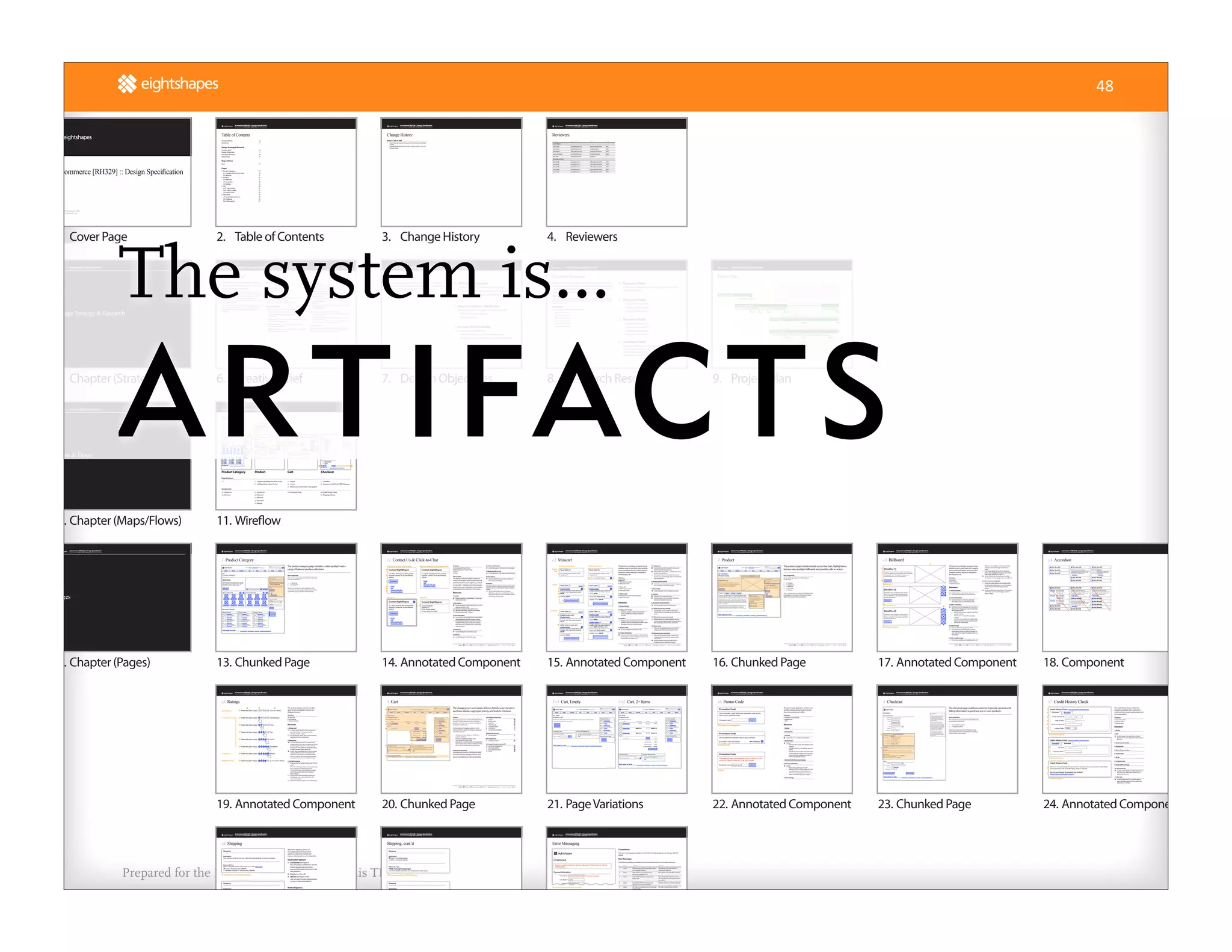 Unify Your Deliverables