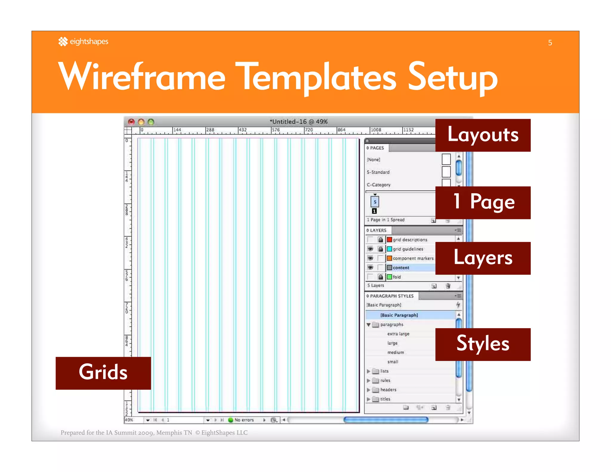 Unify Your Deliverables