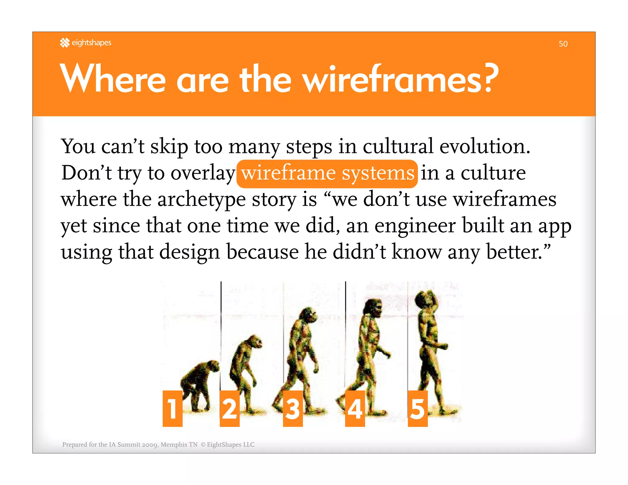 Unify Your Deliverables