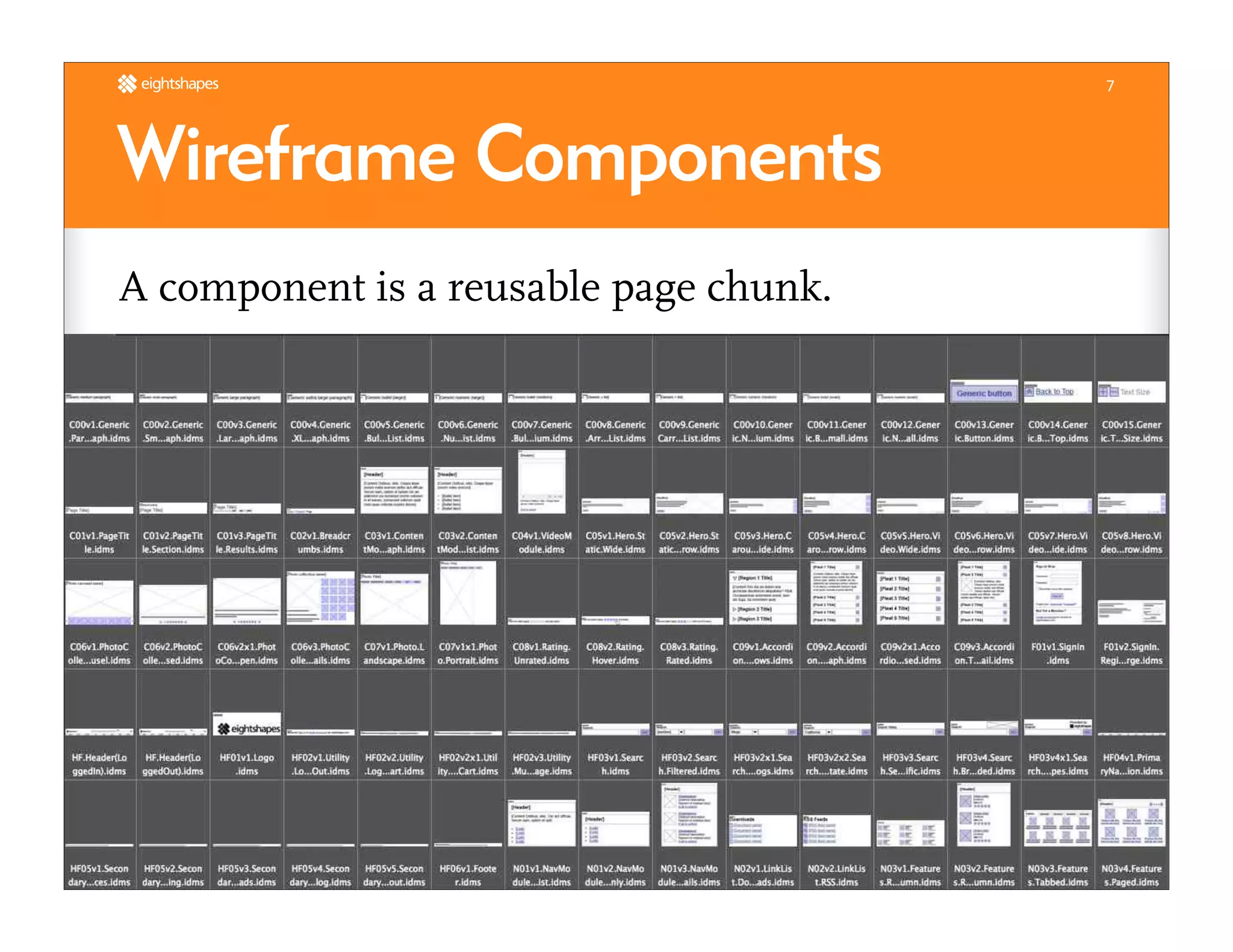 Unify Your Deliverables