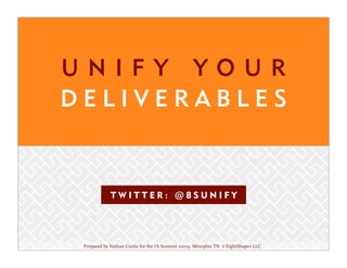 UNIFY YOUR
DELIVERABLES


            TWITTER: @8SUNIFY




 Prepared by Nathan Curtis for the IA Summit 2009, Memphis TN © EightShapes LLC
 
