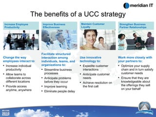 Use innovative technology to: Expedite customer interactions  Anticipate customer needs Achieve resolution on the first call Facilitate structured interaction among individuals, teams, and organizations to: Streamline business processes Anticipate problems before they occur Improve teaming Eliminate people delay Change the way employees interact to : Increase individual productivity Allow teams to collaborate across different locations Provide access anytime, anywhere Maintain Customer Loyalty Improve Business Effectiveness Increase Employee Productivity The benefits of a UCC strategy Strengthen Business Partner Relationships Work more closely with your partners to: Optimize your supply chain and in turn satisfy customer needs  Ensure that they are knowledgeable about the offerings they sell on your behalf 