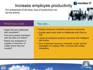 Increase employee productivity For enterprises of all sizes, loss of productivity can be the enemy. Easily find and collaborate with coworkers? Find and connect coworkers with the click of a button? Reach any employee or supplier in real time, no matter where they are located? What if you could… Display employee availability presence awareness Quickly reach each other to collaborate with Click-to-Call  Locate an employee anytime, anywhere with intelligent call routing  Give employees access to voicemail, e-mail, and fax messages on a laptop, PDA, or phone with unified messaging  You can… 