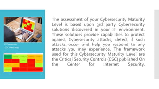CSCybersecurity
CSC Heat Map
The assessment of your Cybersecurity Maturity
Level is based upon 3rd party Cybersecurity
solutions discovered in your IT environment.
These solutions provide capabilities to protect
against Cybersecurity attacks, detect if such
attacks occur, and help you respond to any
attacks you may experience. The framework
used for this Cybersecurity Maturity Level are
the Critical Security Controls (CSC) published On
the Center for Internet Security.
 