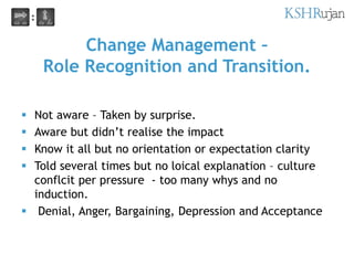 Change Management –
Role Recognition and Transition.
 Not aware – Taken by surprise.
 Aware but didn’t realise the impac...