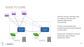 Pulsar Message Queue Unifying Messaging, Queueing & Light Weight Compute Using Apache Pulsar ...
