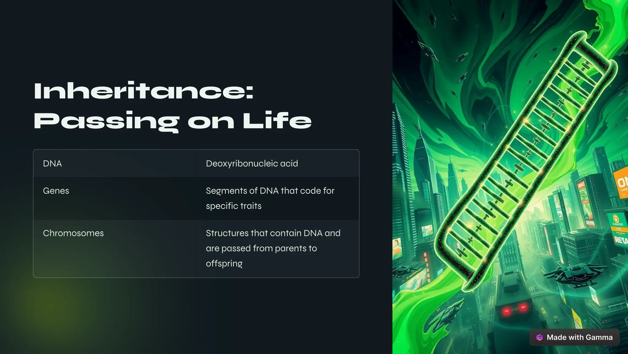 Inheritance:
Passing on Life
DNA Deoxyribonucleic acid
Genes Segments of DNA that code for
specific traits
Chromosomes Structures that contain DNA and
are passed from parents to
offspring
 