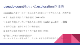 pseudo-countを用いたexplorationの目的
explorationの度合いについては以下の4段階に分けて考えられる（大渡考察）
0. 常に最適と推測した行動を選択（SARSA等）
1. 最適と推測していない行動もたまに選択（epsilon-greedy等）←DQN
2. 新奇な状態に遷移しそうな行動を選択
3. 新奇な状態を探索できそうな行動を選択（理想）
Q学習により3まで到達可能だが
特にモンテカルロ項を加えたことで3に対する学習が促進されたのでは
 