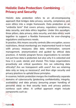 www.azpirantz.com | 05
Holistic Data Protection: Combining
Privacy and Security
Holistic data protection refers to an all-encompassing
approach that bridges data privacy, security, compliance, and
even ethics into a single framework. Data protection as an
“umbrella term” that covers privacy, regulatory compliance,
data security, and data ethics together. Under this paradigm,
three pillars, data privacy, data security, and data ethics, work
together to support a ﬂexible framework for ever-changing
regulations and business needs.
In practice, this means security controls (like encryption, access
restrictions, threat monitoring) are implemented hand-in-hand
with privacy measures (like data minimization, consent
management, anonymization) and guided by ethical data
practices. A holistic program forces organizations to consider
not just how data is protected, but also why it is collected and
how it is used, stored, and shared. This helps organizations
proactively ask critical questions: Are we collecting data
ethically? Are we transparent with users? Are we retaining
data only as long as necessary?, and then align security and
privacy practices to uphold those principles.
In essence, holistic protection merges the traditionally separate
domains of cybersecurity (protecting conﬁdentiality, integrity,
availability) and data privacy (ensuring proper handling of
personal data) so that security tools and privacy policies
reinforce each other. A uniﬁed approach might include
components such as:
 