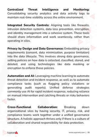 Centralized Threat Intelligence and Monitoring:
Consolidating security analytics and data activity logs to
maintain real-time visibility across the entire environment.
Integrated Security Controls: Aligning tools like ﬁrewalls,
intrusion detection systems, data loss prevention, encryption,
and identity management into a cohesive system. These tools
should share information and work seamlessly, rather than
operating in silos.
Privacy by Design and Data Governance: Embedding privacy
requirements (consent, data minimization, purpose limitation)
into the data lifecycle. This involves strong data governance,
setting policies on how data is collected, classiﬁed, stored, and
deleted, and using technologies like data masking or
encryption to enforce those policies.
Automation and AI: Leveraging machine learning to automate
threat detection and incident response, as well as to automate
compliance tasks (such as ﬂagging policy violations or
generating audit reports). Uniﬁed defense strategies
commonly use AI for rapid incident response, reducing reliance
on manual intervention and catching threats or risky behaviors
faster.
Cross-Functional Collaboration: Breaking down
organizational silos by having security, IT, privacy, risk, and
compliance teams work together under a uniﬁed governance
structure. A holistic approach thrives only if there is a culture of
collaboration and shared responsibility for data protection.
www.azpirantz.com | 06
 
