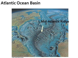 Mid-Atlantic Ridge 