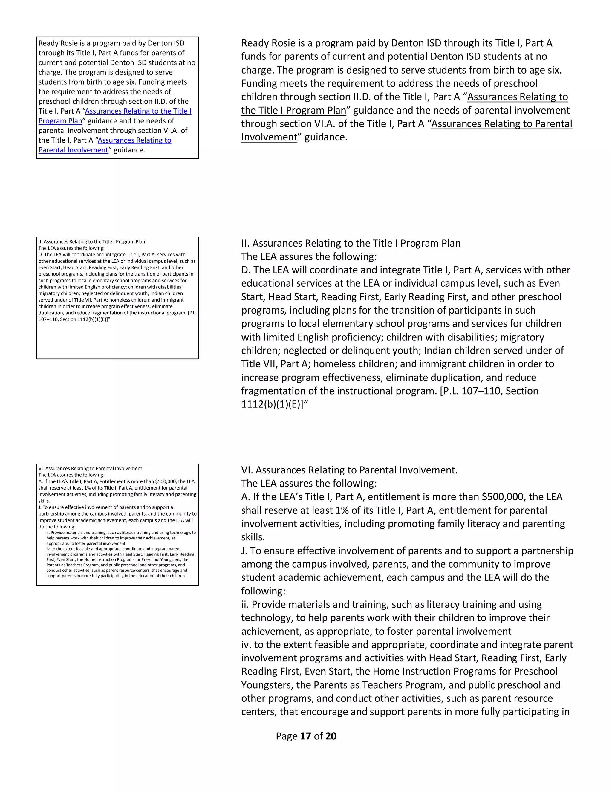 Page 17 of 20
Ready Rosie is a program paid by Denton ISD
through its Title I, Part A funds for parents of
current and potential Denton ISD students at no
charge. The program is designed to serve
students from birth to age six. Funding meets
the requirement to address the needs of
preschool children through section II.D. of the
Title I, Part A “Assurances Relating to the Title I
Program Plan” guidance and the needs of
parental involvement through section VI.A. of
the Title I, Part A “Assurances Relating to
Parental Involvement” guidance.
Ready Rosie is a program paid by Denton ISD through its Title I, Part A
funds for parents of current and potential Denton ISD students at no
charge. The program is designed to serve students from birth to age six.
Funding meets the requirement to address the needs of preschool
children through section II.D. of the Title I, Part A “Assurances Relating to
the Title I Program Plan” guidance and the needs of parental involvement
through section VI.A. of the Title I, Part A “Assurances Relating to Parental
Involvement” guidance.
II. Assurances Relating to the Title I Program Plan
The LEA assures the following:
D. The LEA will coordinate and integrate Title I, Part A, services with
other educational services at the LEA or individual campus level, such as
Even Start, Head Start, Reading First, Early Reading First, and other
preschool programs, including plans for the transition of participants in
such programs to local elementary school programs and services for
children with limited English proficiency; children with disabilities;
migratory children; neglected or delinquent youth; Indian children
served under of Title VII, Part A; homeless children; and immigrant
children in order to increase program effectiveness, eliminate
duplication, and reduce fragmentation of the instructional program. [P.L.
107–110, Section 1112(b)(1)(E)]”
II. Assurances Relating to the Title I Program Plan
The LEA assures the following:
D. The LEA will coordinate and integrate Title I, Part A, services with other
educational services at the LEA or individual campus level, such as Even
Start, Head Start, Reading First, Early Reading First, and other preschool
programs, including plans for the transition of participants in such
programs to local elementary school programs and services for children
with limited English proficiency; children with disabilities; migratory
children; neglected or delinquent youth; Indian children served under of
Title VII, Part A; homeless children; and immigrant children in order to
increase program effectiveness, eliminate duplication, and reduce
fragmentation of the instructional program. [P.L. 107–110, Section
1112(b)(1)(E)]”
VI. Assurances Relating to Parental Involvement.
The LEA assures the following:
A. If the LEA’s Title I, Part A, entitlement is more than $500,000, the LEA
shall reserve at least 1% of its Title I, Part A, entitlement for parental
involvement activities, including promoting family literacy and parenting
skills.
J. To ensure effective involvement of parents and to support a
partnership among the campus involved, parents, and the community to
improve student academic achievement, each campus and the LEA will
do the following:
ii. Provide materials and training, such as literacy training and using technology, to
help parents work with their children to improve their achievement, as
appropriate, to foster parental involvement
iv. to the extent feasible and appropriate, coordinate and integrate parent
involvement programs and activities with Head Start, Reading First, Early Reading
First, Even Start, the Home Instruction Programs for Preschool Youngsters, the
Parents as Teachers Program, and public preschool and other programs, and
conduct other activities, such as parent resource centers, that encourage and
support parents in more fully participating in the education of their children
VI. Assurances Relating to Parental Involvement.
The LEA assures the following:
A. If the LEA’s Title I, Part A, entitlement is more than $500,000, the LEA
shall reserve at least 1% of its Title I, Part A, entitlement for parental
involvement activities, including promoting family literacy and parenting
skills.
J. To ensure effective involvement of parents and to support a partnership
among the campus involved, parents, and the community to improve
student academic achievement, each campus and the LEA will do the
following:
ii. Provide materials and training, such as literacy training and using
technology, to help parents work with their children to improve their
achievement, as appropriate, to foster parental involvement
iv. to the extent feasible and appropriate, coordinate and integrate parent
involvement programs and activities with Head Start, Reading First, Early
Reading First, Even Start, the Home Instruction Programs for Preschool
Youngsters, the Parents as Teachers Program, and public preschool and
other programs, and conduct other activities, such as parent resource
centers, that encourage and support parents in more fully participating in
 