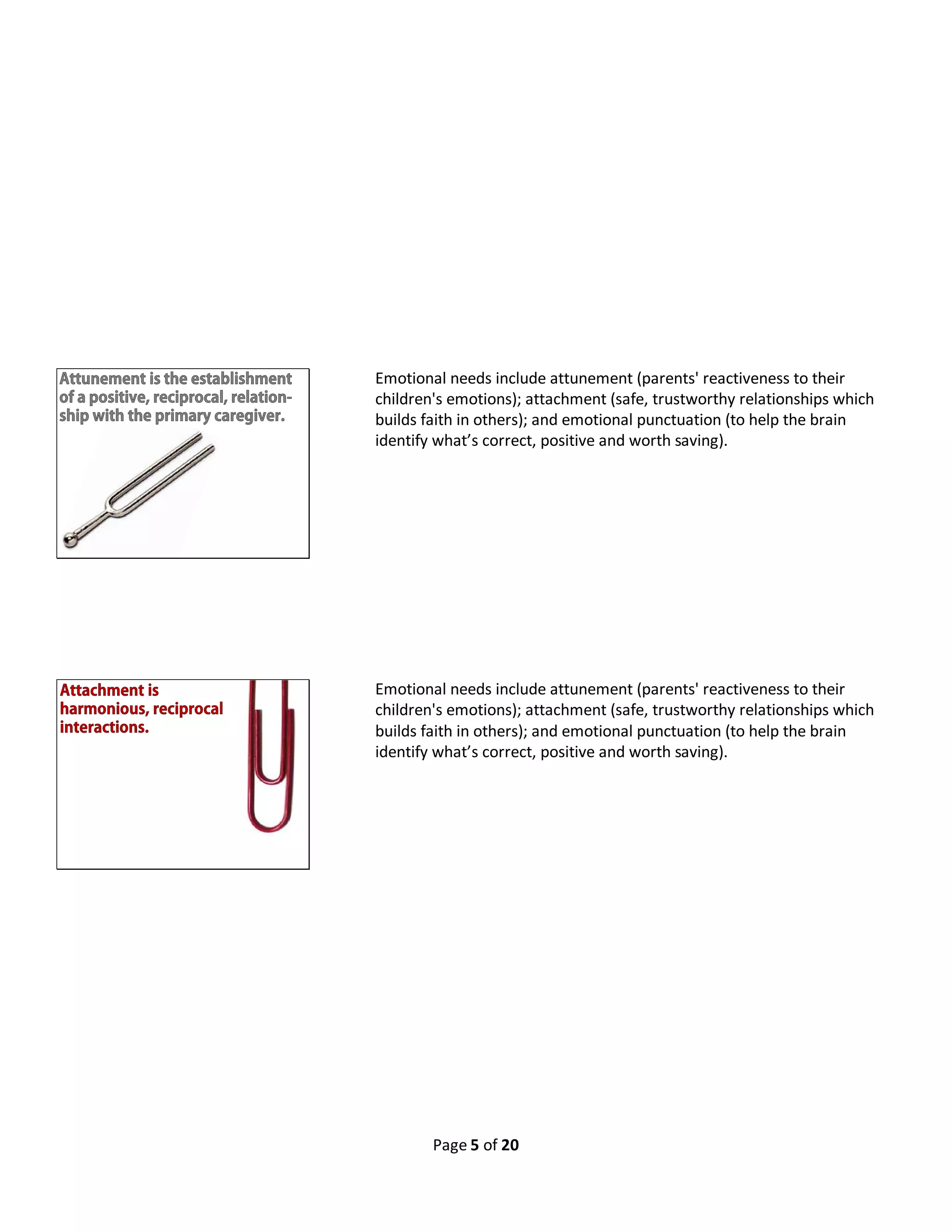 Page 5 of 20
Emotional needs include attunement (parents' reactiveness to their
children's emotions); attachment (safe, trustworthy relationships which
builds faith in others); and emotional punctuation (to help the brain
identify what’s correct, positive and worth saving).
Emotional needs include attunement (parents' reactiveness to their
children's emotions); attachment (safe, trustworthy relationships which
builds faith in others); and emotional punctuation (to help the brain
identify what’s correct, positive and worth saving).
 