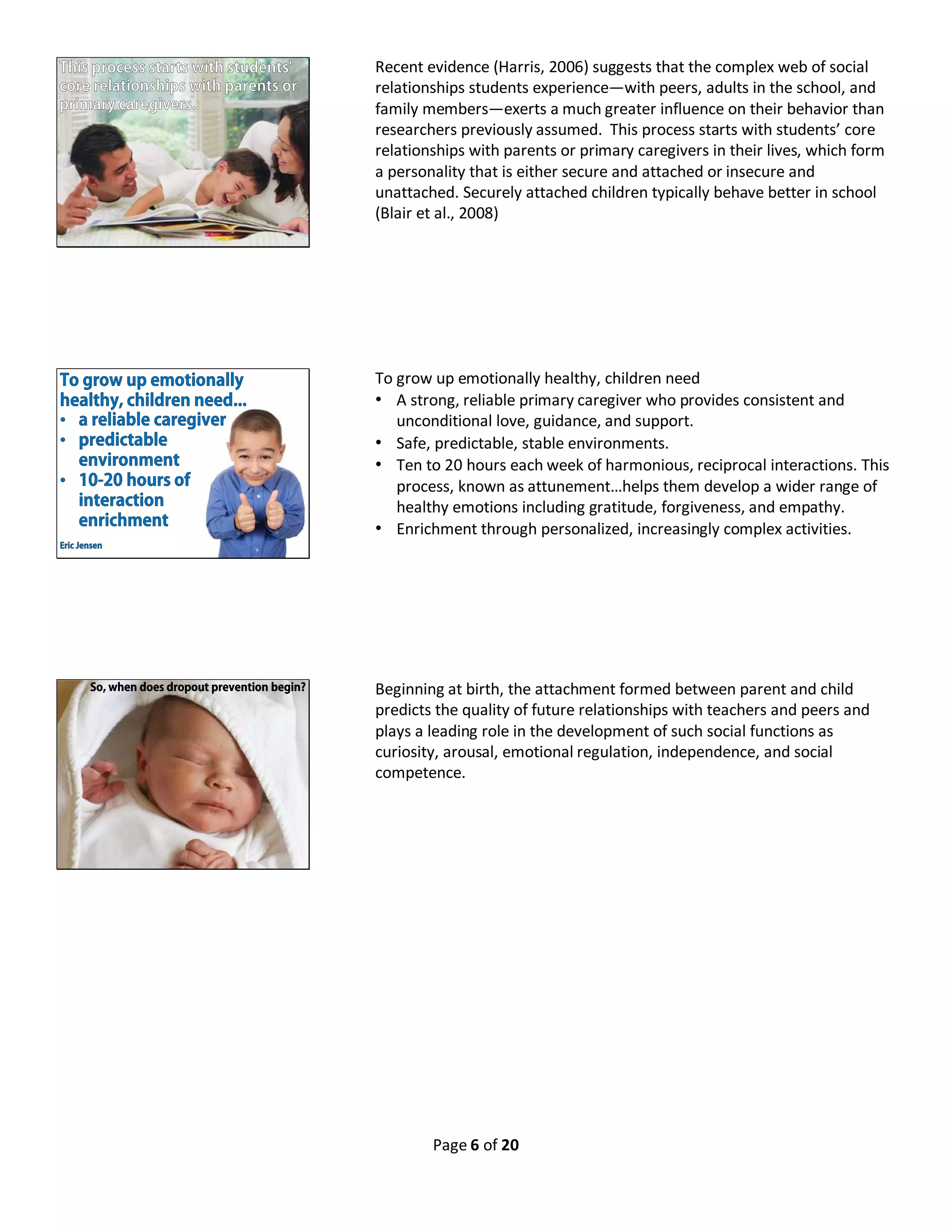 Page 6 of 20
Recent evidence (Harris, 2006) suggests that the complex web of social
relationships students experience—with peers, adults in the school, and
family members—exerts a much greater influence on their behavior than
researchers previously assumed. This process starts with students’ core
relationships with parents or primary caregivers in their lives, which form
a personality that is either secure and attached or insecure and
unattached. Securely attached children typically behave better in school
(Blair et al., 2008)
To grow up emotionally healthy, children need
• A strong, reliable primary caregiver who provides consistent and
unconditional love, guidance, and support.
• Safe, predictable, stable environments.
• Ten to 20 hours each week of harmonious, reciprocal interactions. This
process, known as attunement…helps them develop a wider range of
healthy emotions including gratitude, forgiveness, and empathy.
• Enrichment through personalized, increasingly complex activities.
Beginning at birth, the attachment formed between parent and child
predicts the quality of future relationships with teachers and peers and
plays a leading role in the development of such social functions as
curiosity, arousal, emotional regulation, independence, and social
competence.
 
