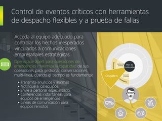 Comunicaciones empresariales estratégicas