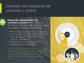 Comunicaciones empresariales estratégicas