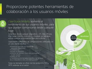 Comunicaciones empresariales estratégicas