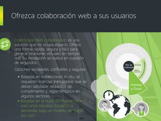 Comunicaciones empresariales estratégicas