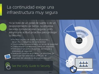 Comunicaciones empresariales estratégicas