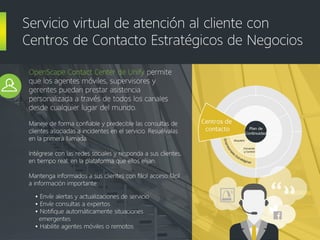 Comunicaciones empresariales estratégicas