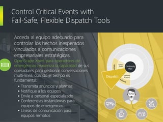 Acceda al equipo adecuado para
controlar los hechos inesperados
vinculados a comunicaciones
empresariales estratégicas.
OpenScape Xpert para operadores de
emergencias maximiza la capacidad de sus
operadores para gestionar conversaciones
multi-linea, cuando el tiempo es
fundamental:
• Transmita anuncios y alarmas
• Notifique a los equipos
• Envíe a personal especializado
• Conferencias instantáneas para
equipos de emergencias
• Líneas de comunicación para
equipos remotos
Control Critical Events with
Fail-Safe, Flexible Dispatch Tools
Supplie
rs
MissionCritical
Solutions
Command
& Control
Dispatch
Contact
Center Continuity
Plan
Dispatch
 