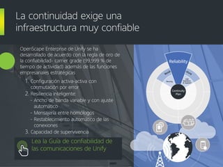 OpenScape Enterprise de Unify se ha
desarrollado de acuerdo con la regla de oro de
la confiabilidad- carrier grade (99,999 % de
tiempo de actividad) además de las funciones
empresariales estratégicas
1. Configuración activa-activa con
conmutación por error
2. Resiliencia inteligente:
- Ancho de banda variable y con ajuste
automático
- Mensajería entre homólogos
- Restablecimiento automático de las
conexiones
3. Capacidad de supervivencia
La continuidad exige una
infraestructura muy confiable
Lea la Guía de confiabilidad de
las comunicaciones de Unify
Resilient Infrastructure
Security
Reliability
E2E
Solutions
& Support
Continuity
Plan
Reliability
 