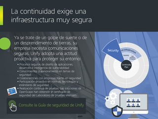 Consulte la Guía de seguridad de Unify
Ya se trate de un golpe de suerte o de
un desprendimiento de tierras, su
empresa necesita comunicaciones
seguras. Unify adopta una actitud
proactiva para proteger su entorno:
La continuidad exige una
infraestructura muy segura
• Procesos seguros de diseño de aplicaciones,
desarrollo e inteligencia de vulnerabilidad
• Conocimientos y asesoramiento en temas de
seguridad
• Colaboraciones con empresas líderes en seguridad
• Participación proactiva en normas, tecnologías y
estándares de seguridad
• Realización continua de pruebas: Las soluciones de
OpenScape han obtenido el certificado de
seguridad del Laboratorio de pruebas Miercom
Custo
m
ers
Resilient Infrastructure
Security
Reliability
E2E
Solutions
& Support
Continuity
Plan
Security
 