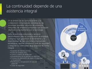 En el ámbito de las comunicaciones y la
colaboración empresariales estratégicas, las
empresas requieren servicios de asistencia
integrales (de empresa a empresa) que se hayan
diseñado conjuntamente con la tecnología.
Unify proporciona soluciones y servicios
personalizados para la comunicación de empresa
a empresa que garanticen el rendimiento y la
disponibilidad de sus soluciones empresariales
estratégicas, aporten el máximo nivel de seguridad
y aseguren la continuidad de la empresa de forma
integral.
La continuidad depende de una
asistencia integral
• Acuerdos de nivel de servicios
• Punto de contacto único
• Control y análisis de tendencias
• Actualizaciones de los parches de seguridad
• Procesos de elaboración de copias de seguridad
y recuperación
• Planificación y recuperación en caso de
catástrofe
• Copias de seguridad
Em
p
loyees
Custo
m
ers
Resilient Infrastructure
Security
Reliability
E2E
Solutions
& Support
Continuity
Plan
E2E
Solutions
& Support
 