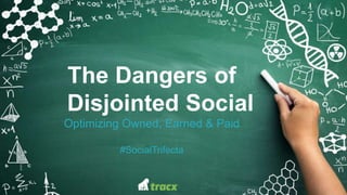 The Dangers of
Disjointed Social
Optimizing Owned, Earned & Paid
#SocialTrifecta
 