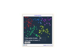 Unigram mixtures