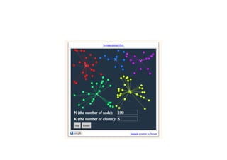 Unigram mixtures