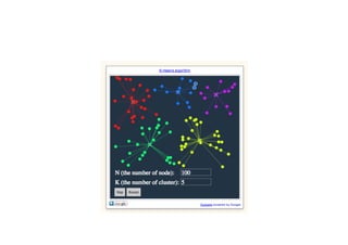 Unigram mixtures