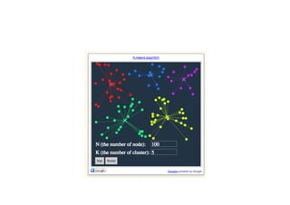 Unigram mixtures