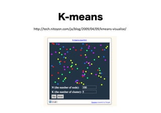 K-means
h"p://tech.nitoyon.com/ja/blog/2009/04/09/kmeans-?\visualise/	

 