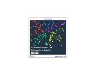 Unigram mixtures