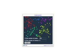 Unigram mixtures