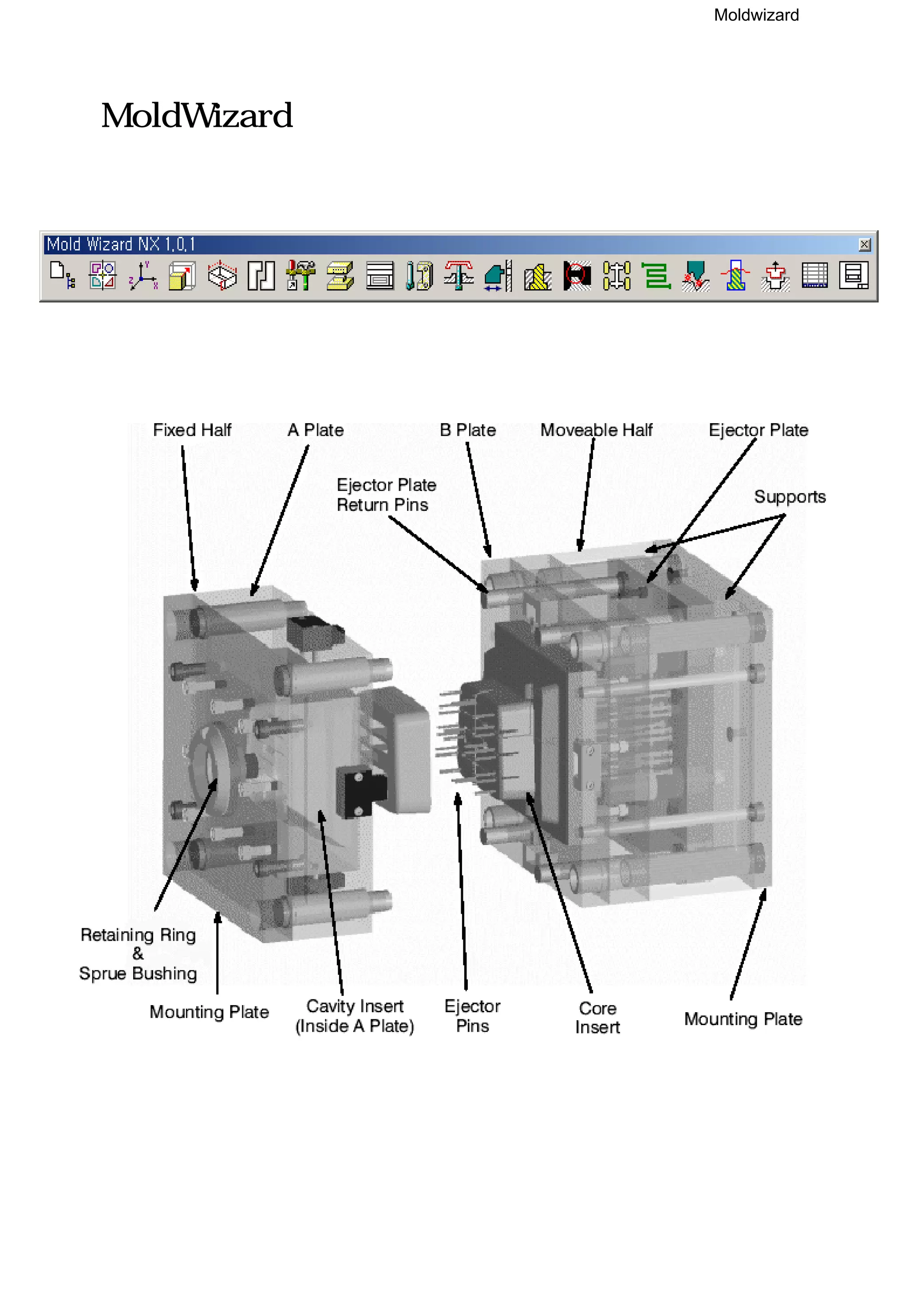 Moldwizard
MoldWizard
 