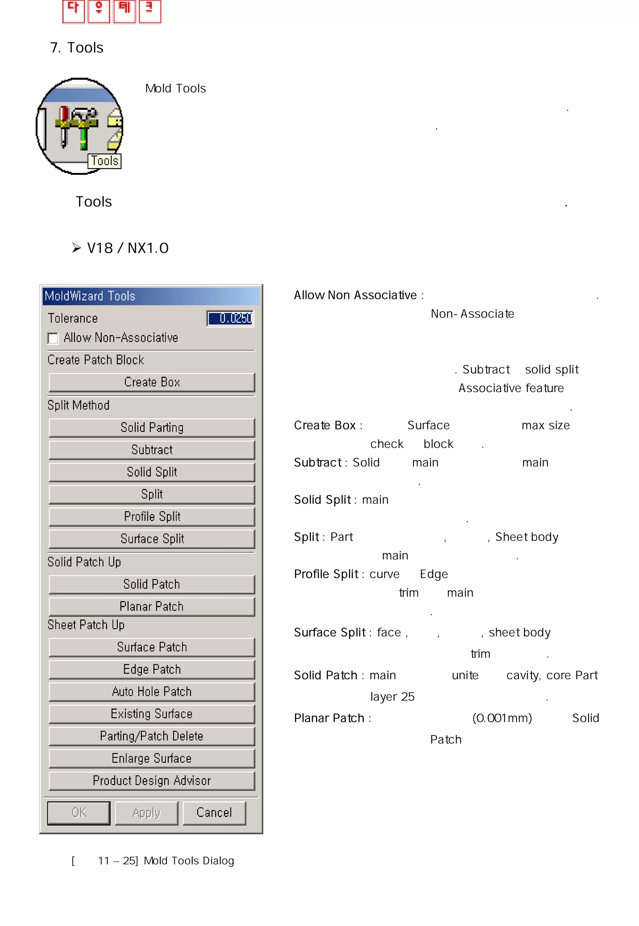 7. Tools
Mold Tools 는 찢어진 곳을 메우거나 특정 지역을 분할하는 경우처럼
파팅에 문제가 되는 지역을 해결하기 위한 여러 전반적인 기능을 포함하고 있다.
파팅 작업 도중이나 작업 완료전에 이 기능은 사용된다.
Tools 기능은 버전에 따라 차이가 심하므로 두 버전에 대해 설명 하기로 한다.
V18 / NX1.0
◎ Allow Non Associative : 연계되지 않는 치수를 허락한다.
Non-Associate 방법은 제품
모델을 변경하지않거나 파일
크기가 클 경우에 적절한 방법
이다. Subtract나 solid split
같은 Associative feature 는
파일의 크기를 증가시킨다.
◎ Create Box : 선택한 Surface 전체의 외곽 max size를
check 후 block 생성.
◎ Subtract : Solid 에서 main 형상을 빼내고 main 형상을
남기는 기능.
◎ Solid Split : main 과 중복되는 부분을 빼내고 중복되는
형상을 남기는 기능.
◎ Split : Part에 존재하는 평면, 기준면, Sheet body를
기준으로 main 형상을 남기고 분할.
◎ Profile Split : curve 나 Edge를 연장하여 경계를 기준으로
두 번 trim하여 main 형상과 중복되는 부분을
남기는 기능.
◎ Surface Split : face , 평면, 기준면, sheet body 등으로
지시하는 방향을 trim 하는 기능.
◎ Solid Patch : main에 형상을 unite하고 cavity, core Part의
layer 25번에 사본을 남기는 기능.
◎ Planar Patch : 평면 형상을 얇은 (0.001mm)두께의 Solid
형상으로 Patch
[그림11 – 25] Mold Tools Dialog
 