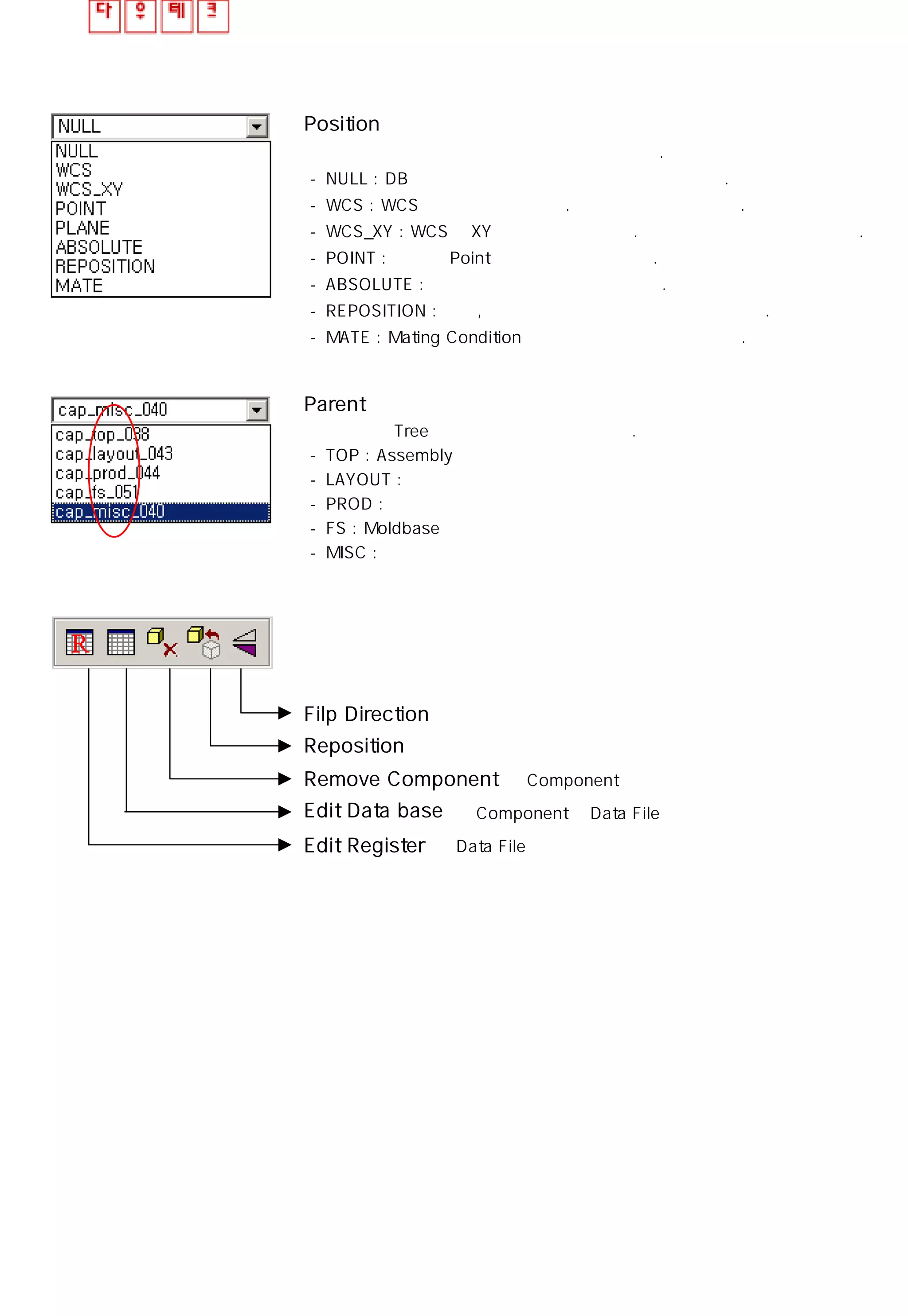Position
부품을 삽입할 때 부품의 위치를 잡는 기준이다.
- NULL : DB상에 기록된 값에 의해 자동으로 삽입된다.
- WCS : WCS의 원점에 삽입된다. 위치 변동도 가능하다.
- WCS_XY : WCS의 XY평면상에 위치한다. 평면에서 위치변동 가능하다.
- POINT : 임의의 Point를 정의하여 삽입한다.
- ABSOLUTE : 절대좌표를 기준으로 삽입한다.
- REPOSITION : 회전, 이동 등의 방법으로 위치를 결정한다.
- MATE : Mating Condition을 적용하여 위치를 결정한다.
Parent
삽입되어질 Tree 구조상의 위치를 결정한다.
- TOP : Assembly 구조의 최 상위
- LAYOUT : 제품들의 집합을 가지는 구조
- PROD : 제품의 최소단위 구조 집합
- FS : Moldbase 구조 집합
- MISC : 기타 부품 집합
Filp Direction 방향 수정
Reposition 위치 수정
Remove Component Component의 삭제
Edit Data base Component의 Data File 내용 수정
Edit Register Data File의 구성파일 수정
 