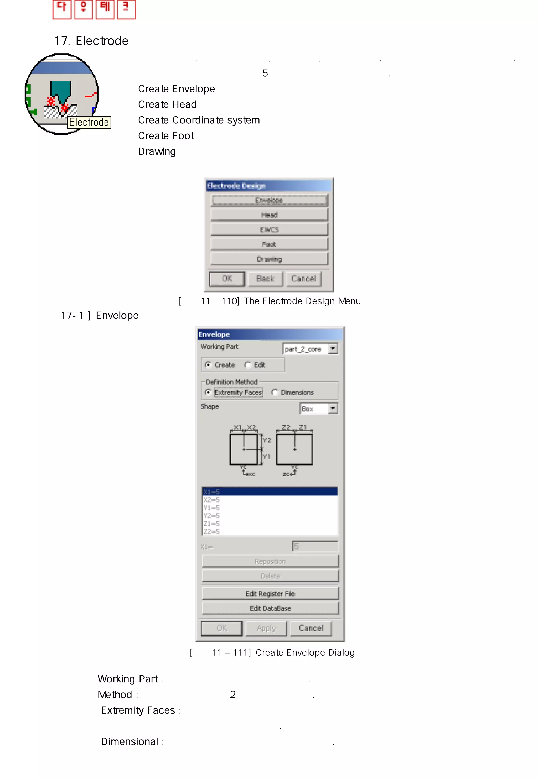 17. Electrode
전극은 외관 생성, 머리 부분 생성, 좌표 지정, 받침대 생성, 설계 순으로 설계 할 수 있다.
몰드 위자드에서는 전극 설계를 5단계로 나누어 작업을 한다.
ㆍ Create Envelope
ㆍ Create Head
ㆍ Create Coordinate system
ㆍ Create Foot
ㆍ Drawing
[그림11 – 110] The Electrode Design Menu
17-1 ] Envelope
[그림11 – 111] Create Envelope Dialog
◎ Working Part : 전극이 생성될 영역을 선택한다.
◎ Method : 외관을 생성하는데 2가지 방법이 있다.
ㆍExtremity Faces : 외관을 정의하기 위해 면을 선택하는 방법이다. 외관에 포함될 면을
연속적으로 선택한다.
ㆍDimensional : 원하는 전극 사이즈를 직접 입력한다.
 