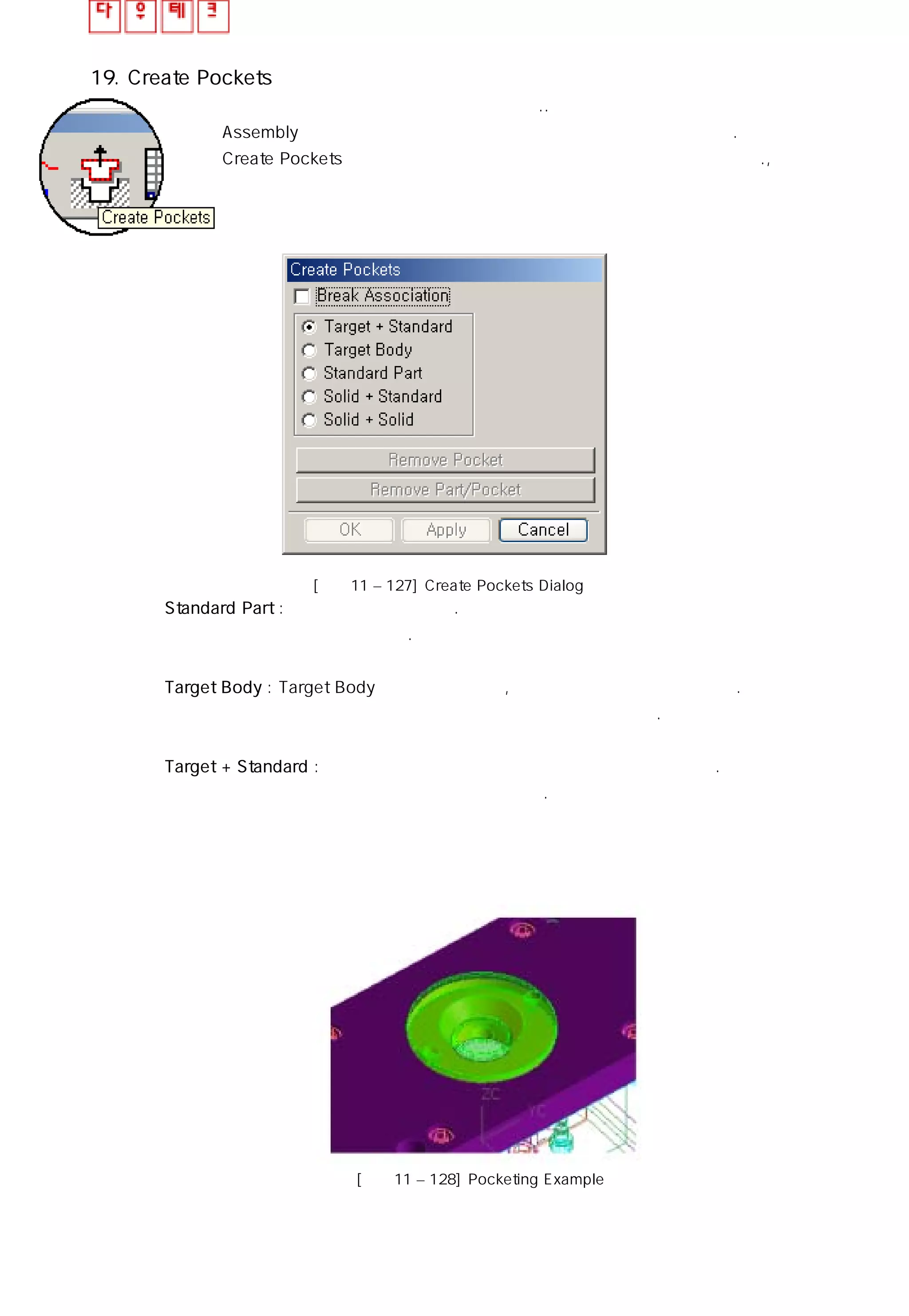 19. Create Pockets
생성한 부품의 자리 파기 기능을 제공한다..
Assembly 구조에 따라 각각의 부품은 실제 형상과 허상이 존재한다.
Create Pockets은 허상을 이용하여 부품이 삽입될 자리를 파낼 수 있다.,
.
◎ Standard Part : 표준 부품만 선택한다. 표준 부품과 교차되는 몰드 베이스의 형판을
찾아서 자동으로 포켓을 잘라낸다.
◎ Target Body : Target Body 옵션을 선택하고, 몰드 베이스 형판을 선택한다.
표준 부품과 교차되는 모든 형판을 찾고 자동으로 포켓을 잘라낸다.
◎ Target + Standard : 형판이나 코어를 선택한 후에 표준 부품을 선택한다.
몰드 위저드는 그 표준부품을 위한 포켓을 잘라낸다.
[그림11 – 127] Create Pockets Dialog
[그림11 – 128] Pocketing Example
 