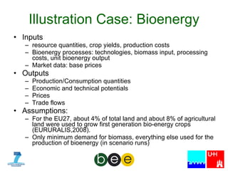 Illustration Case: Bioenergy Inputs  resource quantities, crop yields, production costs  Bioenergy processes: technologies, biomass input, processing costs, unit bioenergy output  Market data: base prices Outputs Production/Consumption quantities Economic and technical potentials Prices Trade flows Assumptions:  For the EU27, about 4% of total land and about 8% of agricultural land were used to grow first generation bio-energy crops (EURURALIS,2008).  Only minimum demand for biomass, everything else used for the production of bioenergy (in scenario runs) 