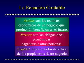 La Ecuación Contable Activos  son los recursos  económicos de un negocio que  producirán beneficios en el futuro. Pasivos ...