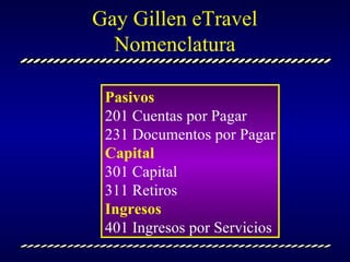 Gay Gillen eTravel Nomenclatura Pasivos 201 Cuentas por Pagar 231 Documentos por Pagar Capital 301 Capital 311 Retiros Ing...